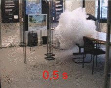 jet de brouillard alarme anti intrusion